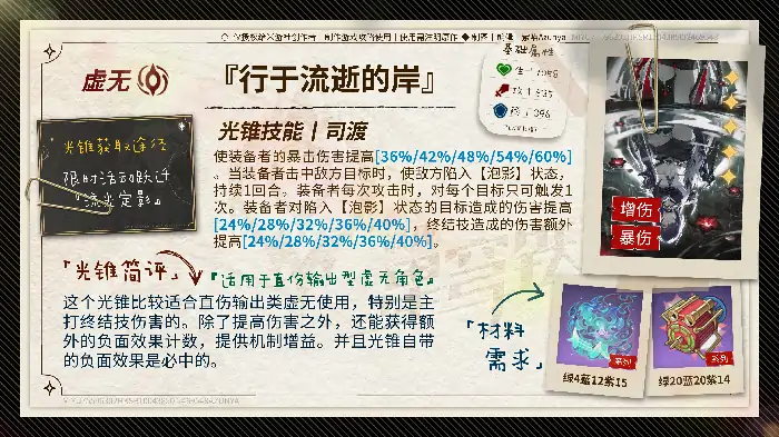崩坏星穹铁道黄泉光锥推荐,星穹铁道