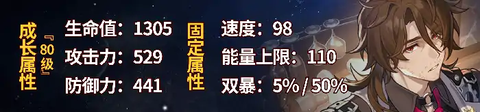 崩坏星穹铁道加拉赫培养攻略,星穹铁道