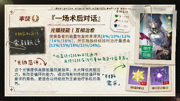 崩坏星穹铁道加拉赫光锥推荐,星穹铁道