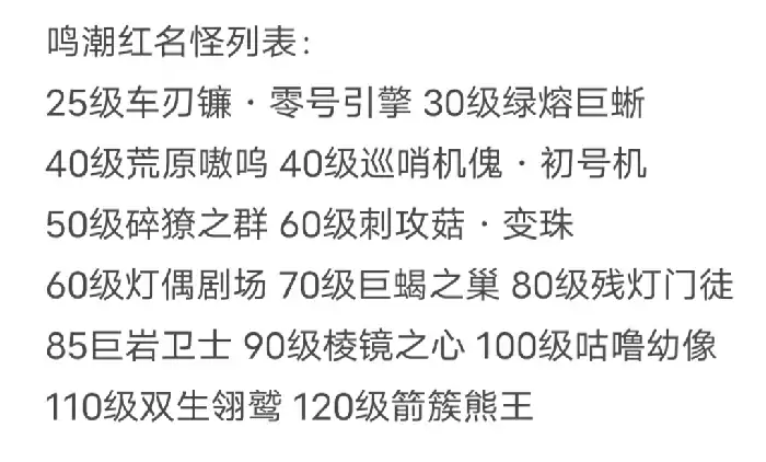 声骸召唤活动选什么,鸣潮