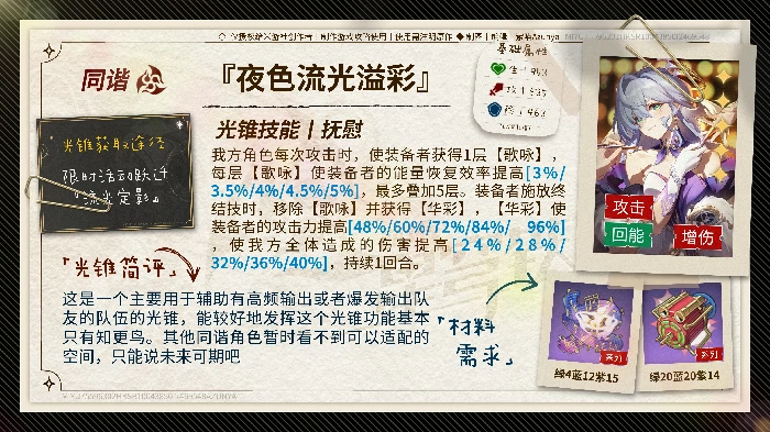 崩坏星穹铁道知更鸟光锥推荐,星穹铁道