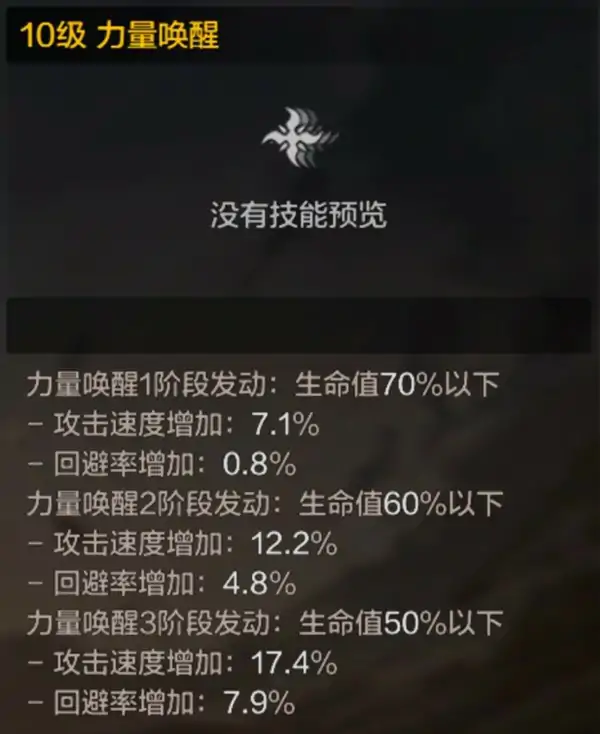 狂战士技能使用技巧,dnf手游,地下城与勇士起源