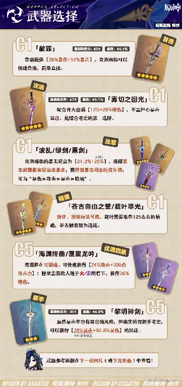 克洛琳德武器推荐,原神