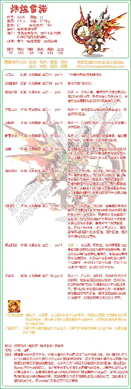 炜煌雷诺技能表