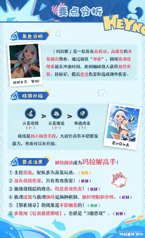 原神玛拉妮培养攻略,原神