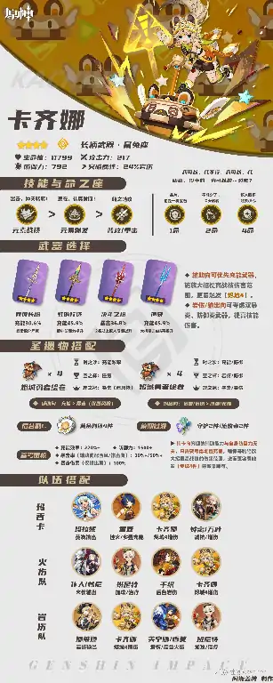 原神卡齐娜培养攻略,原神
