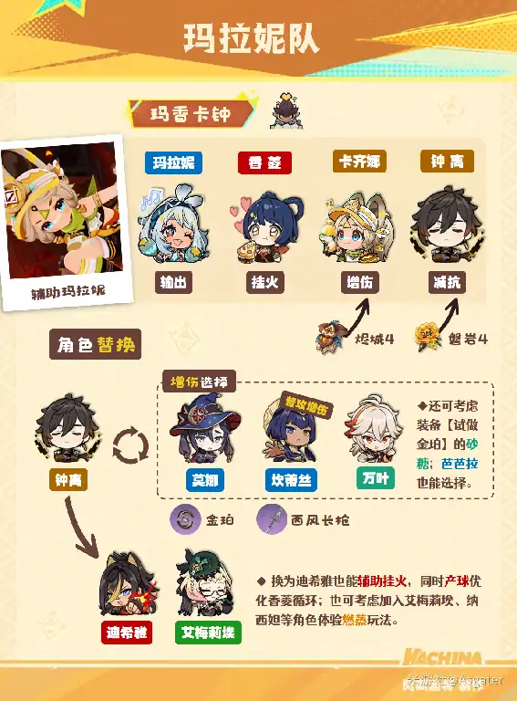 原神卡齐娜培养攻略,原神