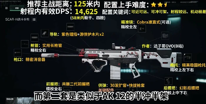 全面战场配枪方案,三角洲行动
