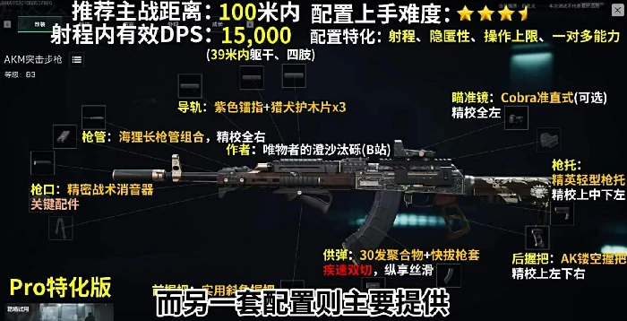全面战场配枪方案,三角洲行动
