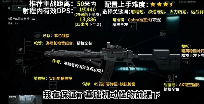 全面战场配枪方案,三角洲行动