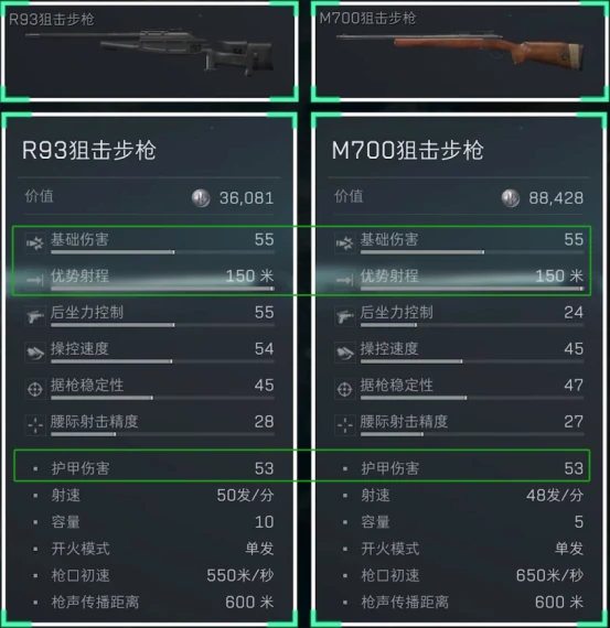 武器图鉴大全,三角洲行动
