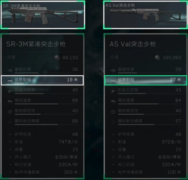 武器图鉴大全,三角洲行动