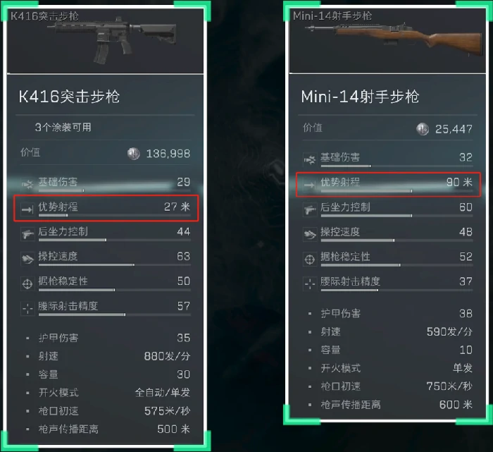 武器图鉴大全,三角洲行动