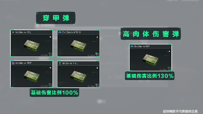 武器图鉴大全,三角洲行动