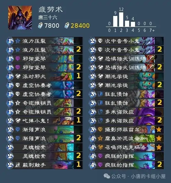 全职业卡组推荐,炉石传说