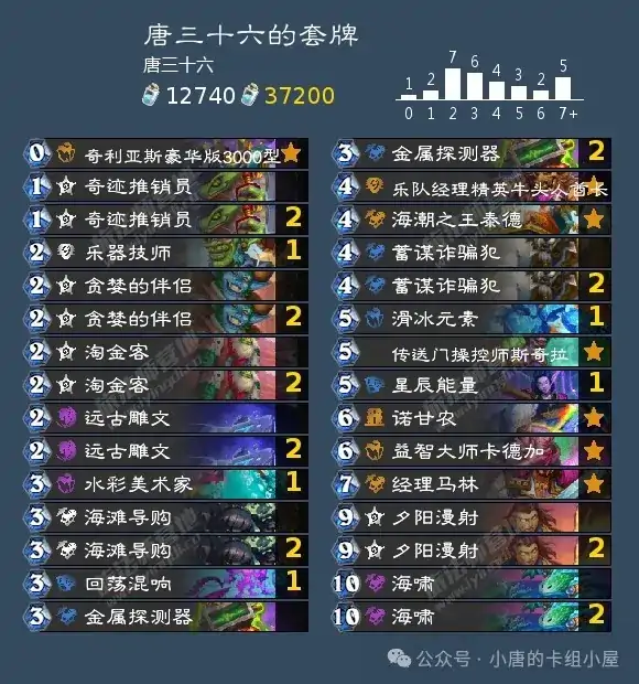 全职业卡组推荐,炉石传说