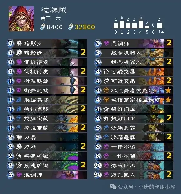 全职业卡组推荐,炉石传说