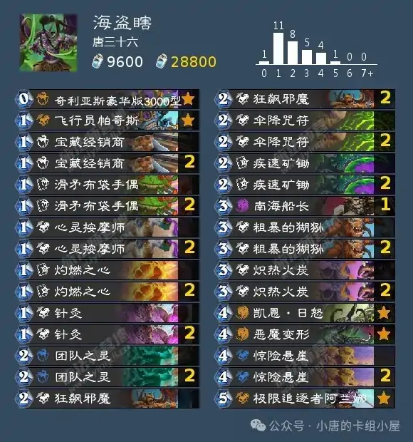 全职业卡组推荐,炉石传说