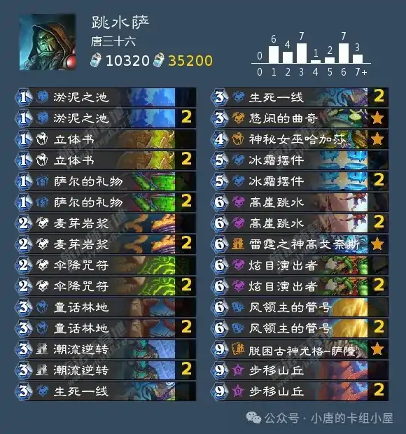全职业卡组推荐,炉石传说