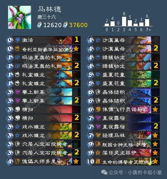 全职业卡组推荐,炉石传说