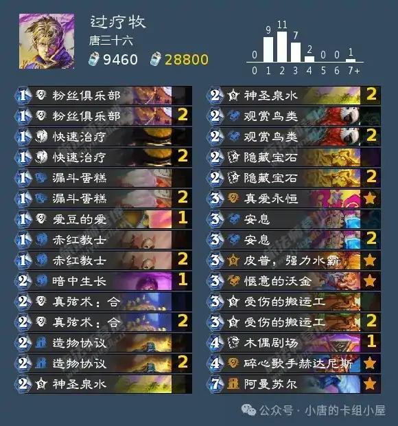 全职业卡组推荐,炉石传说