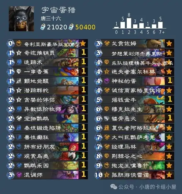 全职业卡组推荐,炉石传说