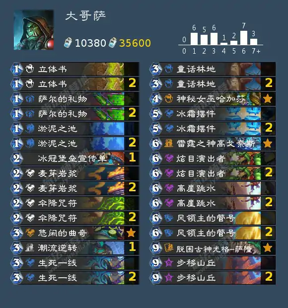 回归萨满卡组推荐,炉石传说