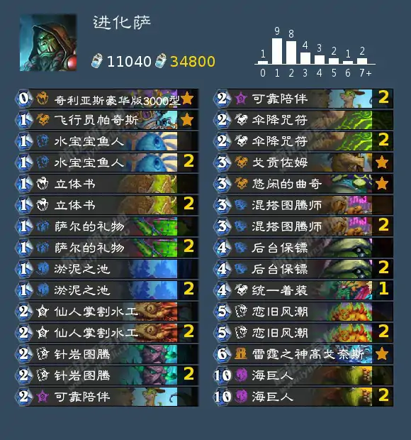 回归萨满卡组推荐,炉石传说
