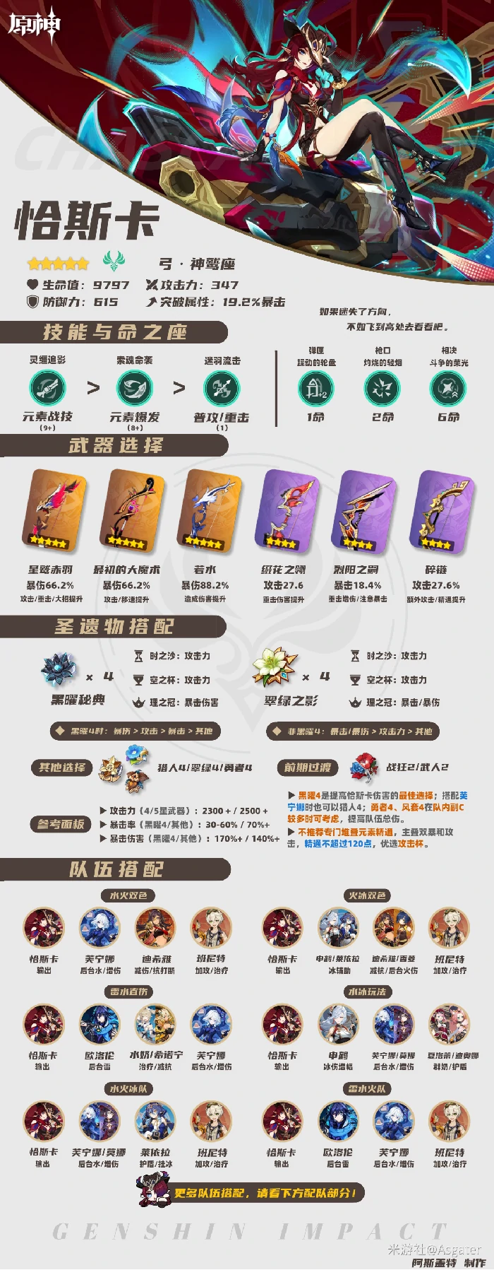 恰斯卡培养攻略,原神