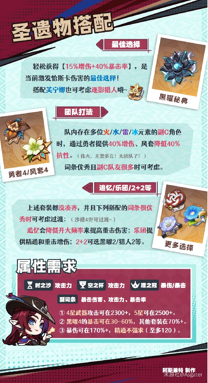 恰斯卡培养攻略,原神