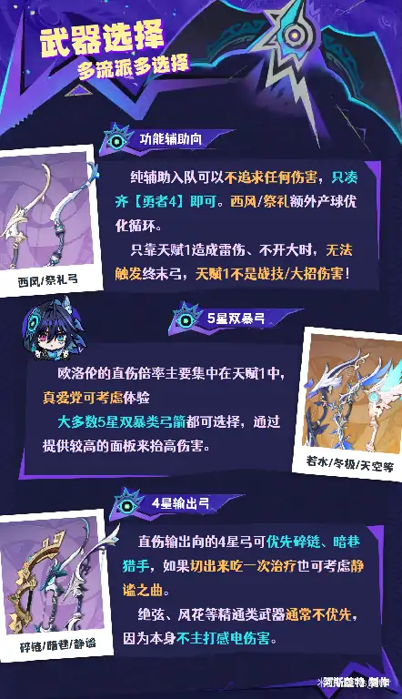 欧洛伦武器推荐,原神