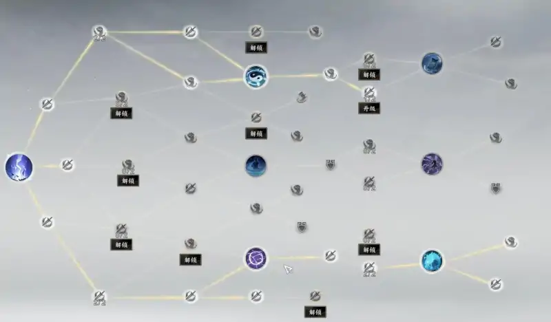 雷青云PVE玩法攻略,诛仙世界