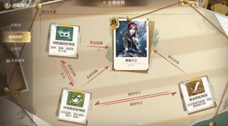 典雅天王攻略,无限暖暖