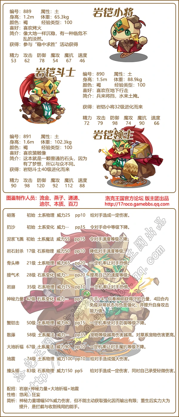 魔法先锋队所有宠物图片大全2026