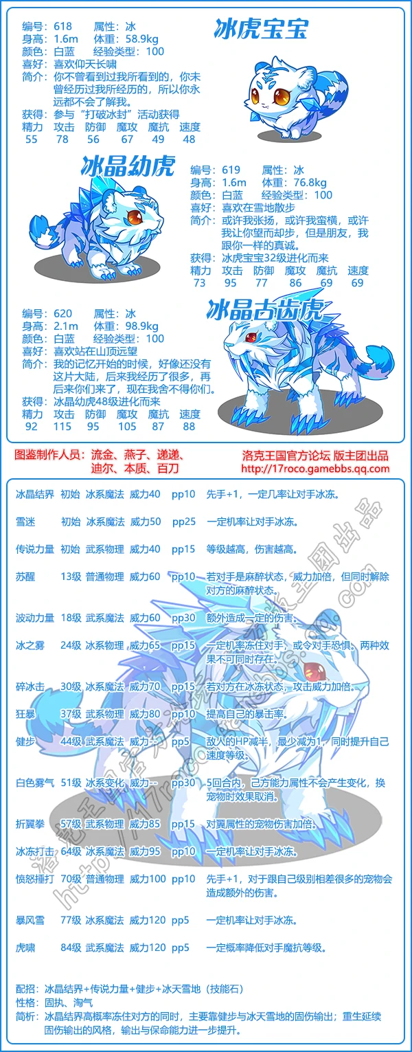 魔法先锋队所有宠物图片大全2026