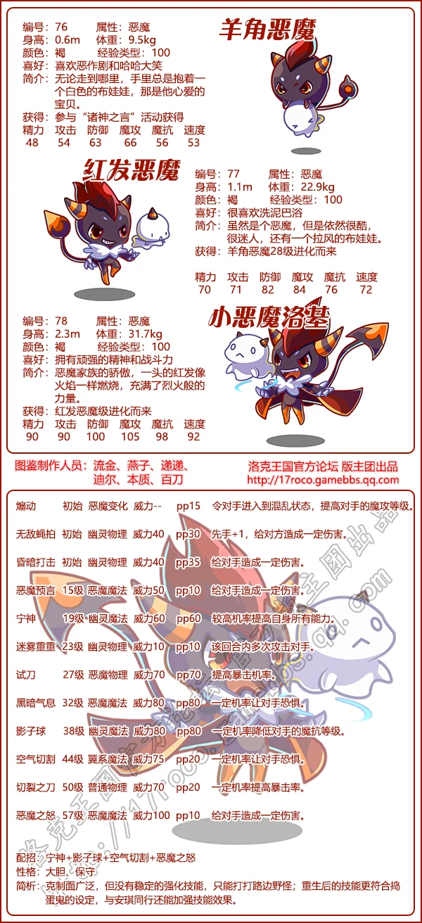 魔法先锋队所有宠物图片大全2026