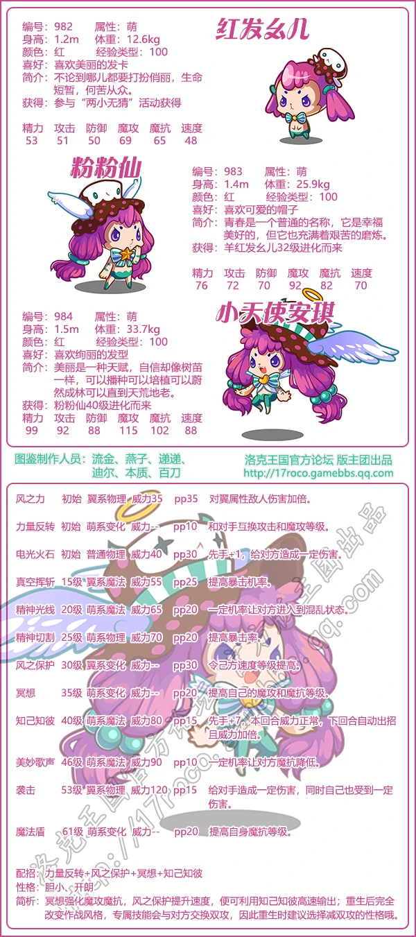 魔法先锋队所有宠物图片大全2026