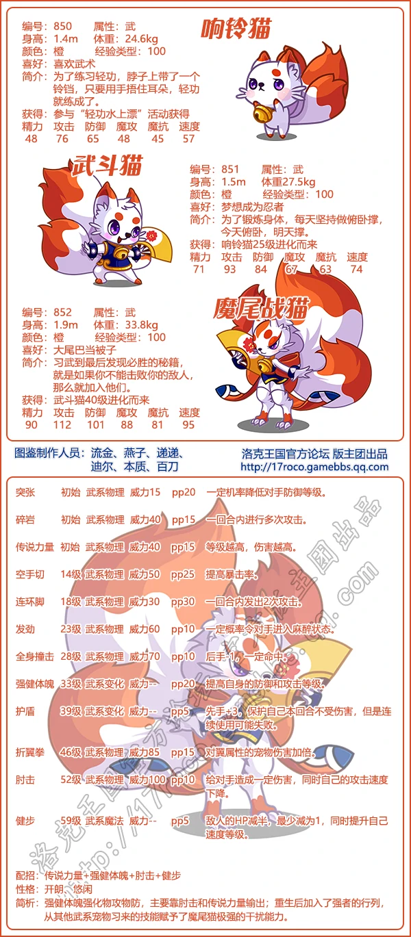 魔法先锋队所有宠物图片大全2026