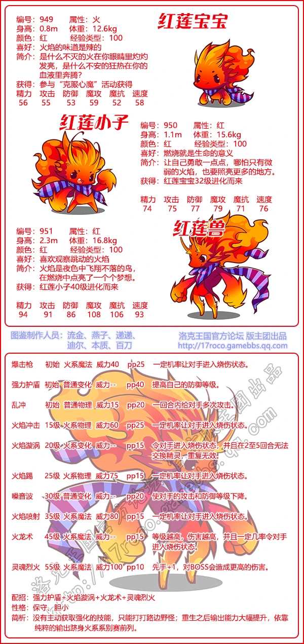 魔法先锋队所有宠物图片大全2026