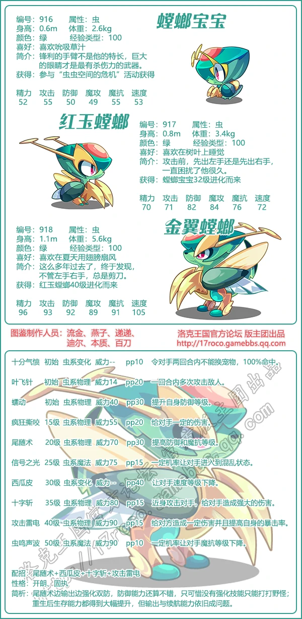 魔法先锋队所有宠物图片大全2026