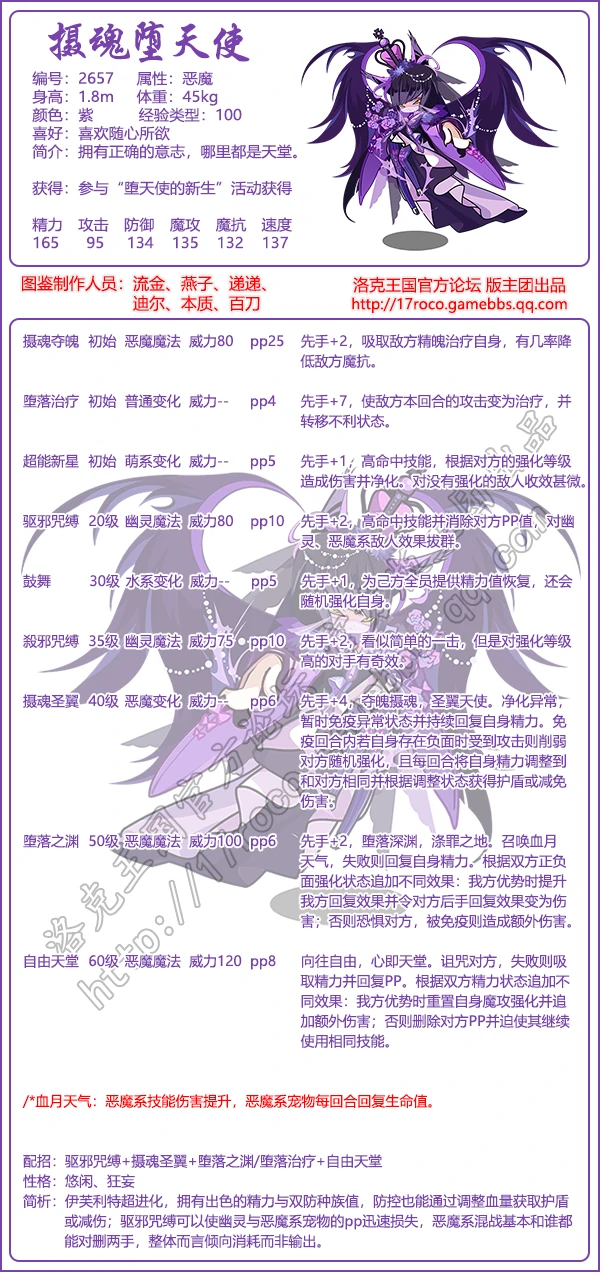 洛克王国觉醒重生系列有哪些宠物2026年