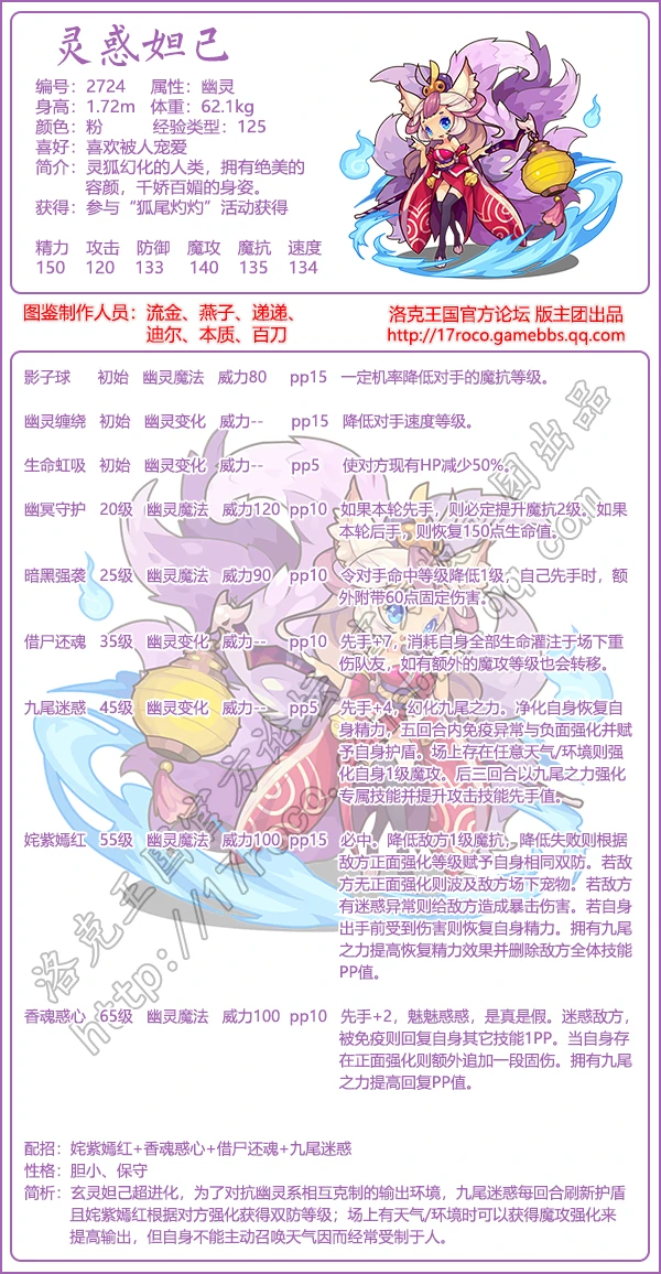 洛克王国觉醒重生系列有哪些宠物2026年