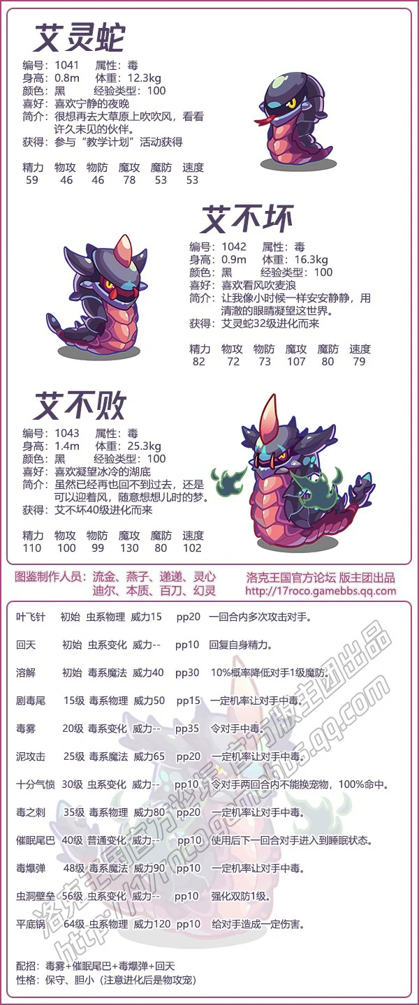 诺亚天团有哪些宠物2026年