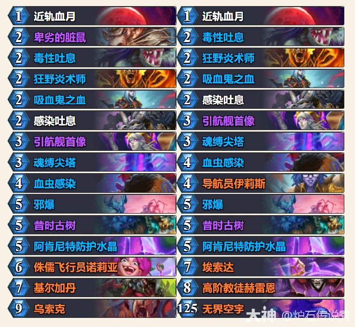 炉石传说雨神星舰DK卡组代码一览,炉石传说