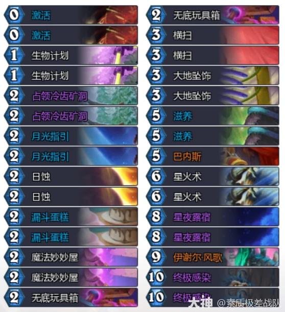 8月巴风德卡组代码推荐2025,炉石传说
