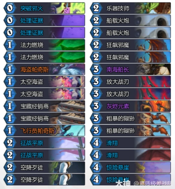 8月海盗瞎卡组代码推荐2025,炉石传说