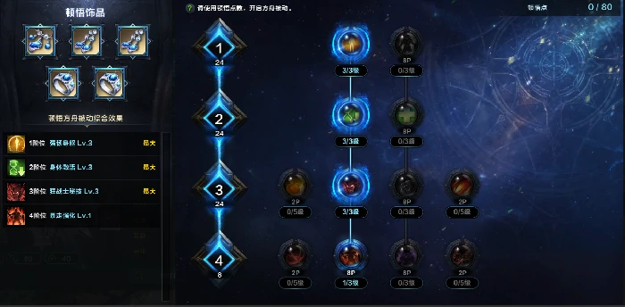 命运方舟狂战士狂战士秘技职业特性加点攻略,命运方舟