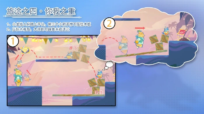 遥遥同旅第四关攻略,原神