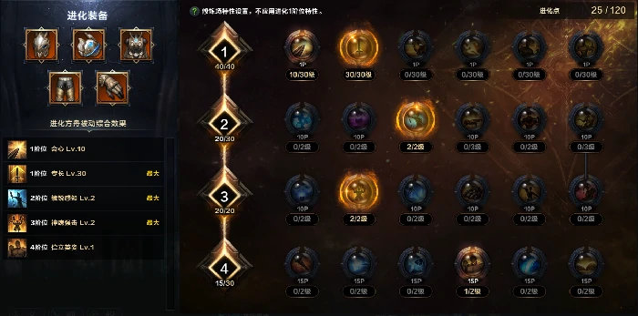 命运方舟裁决者战斗态势职业特性加点攻略,命运方舟