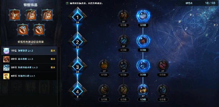 命运方舟裁决者战斗态势职业特性加点攻略,命运方舟